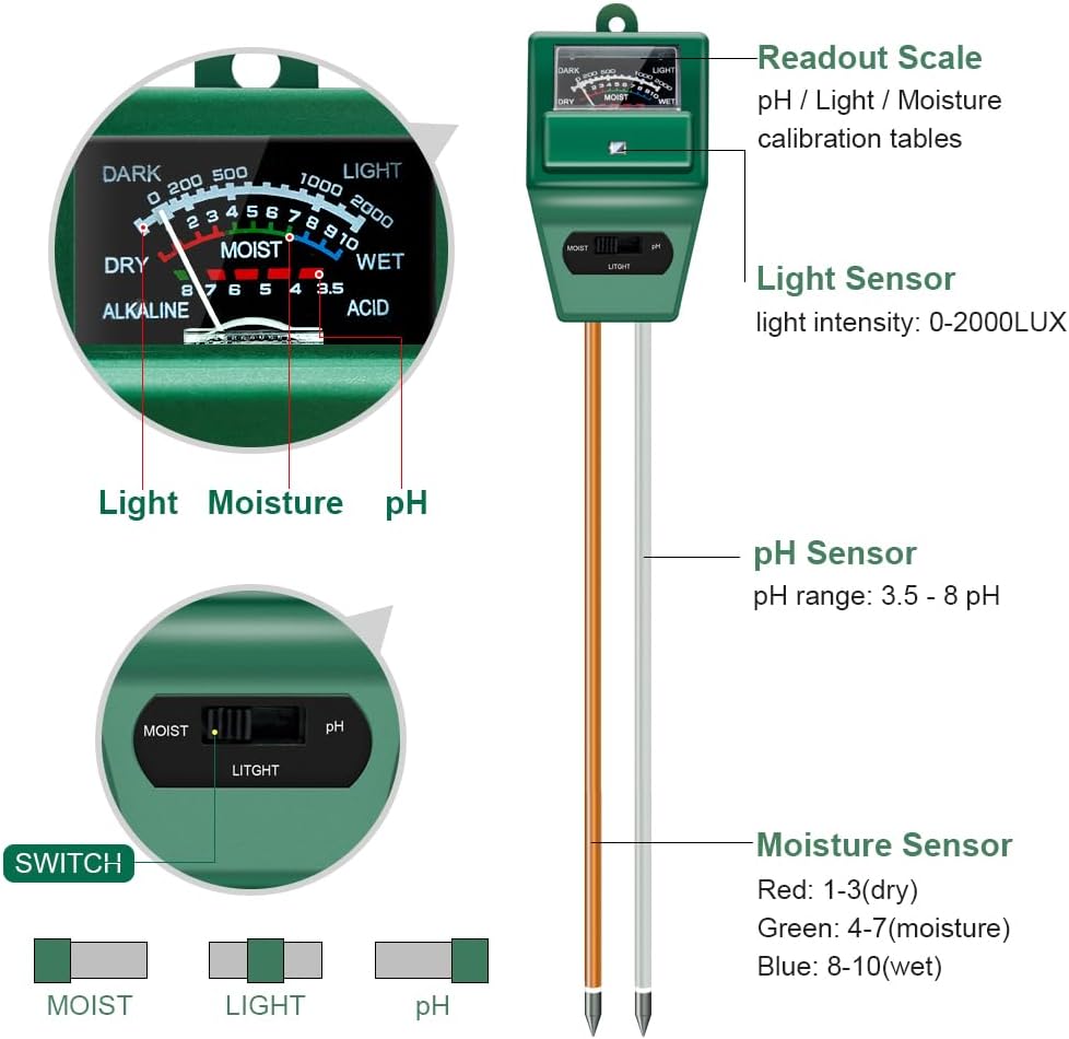 Soil pH Meter, MS02 3-in-1 Soi - Moisture Meter Plant recensie en prijs