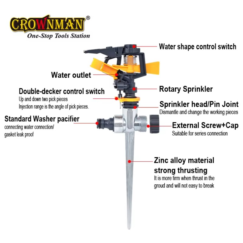 Garden Tools Plastic and Zinc  - Gardening Tools Water recensie en prijs
