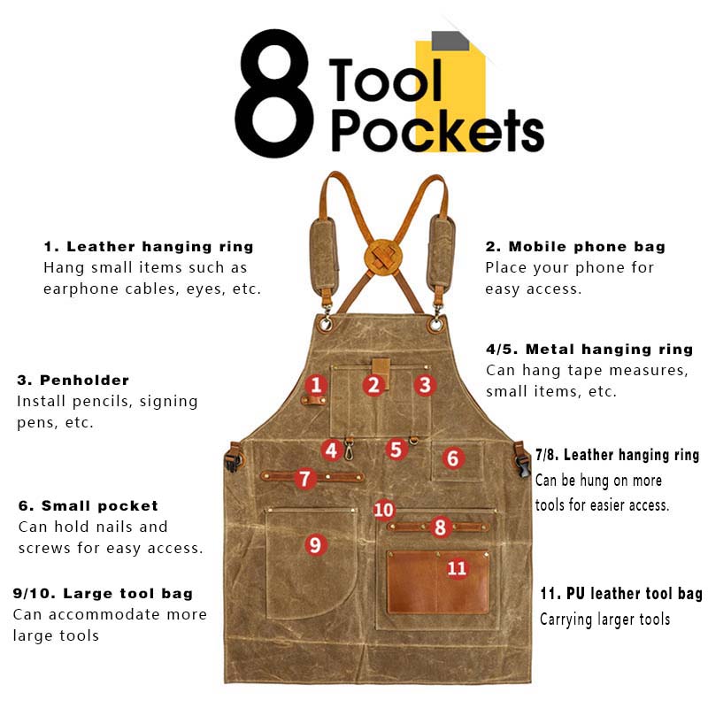 Heavy Industry Waxed Canvas Ap - Gardening Tools Logo recensie en prijs