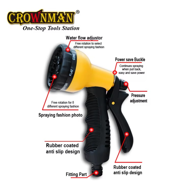 Garden Tools High Quality 8-Pa - Gardening Tools Water recensie en prijs