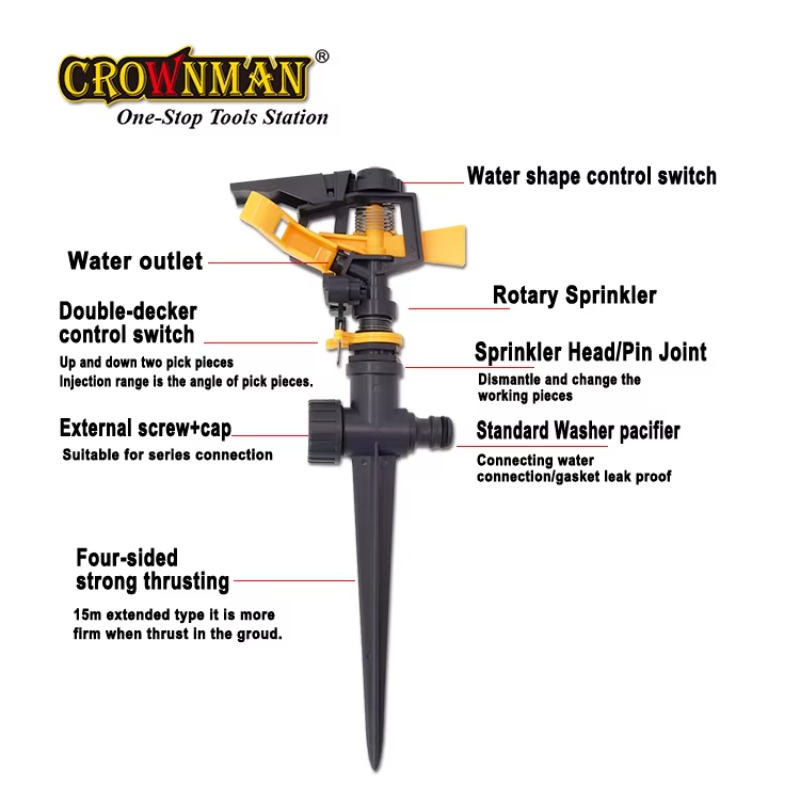 Garden Tools Plastic 360 Degre - Gardening Tools Water recensie en prijs