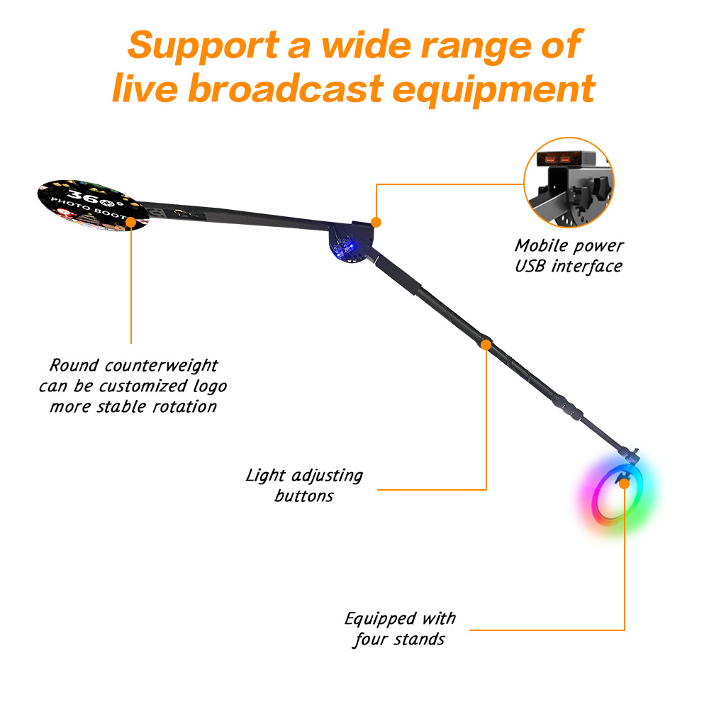 Photo booth ceiling Rotating p - Gardening Tools Photo recensie en prijs