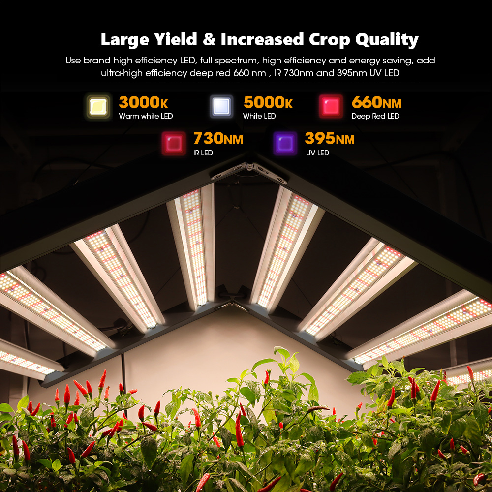 Agricultural Plant High Yield  - Gardening Tools Price recensie en prijs